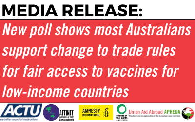 New poll shows most Australians support change to trade rules for fair access to vaccines for low-income countries