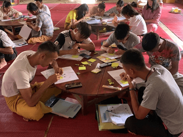 Empowering Shan State Youth through Social Justice Education